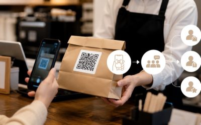 菜品、桌贴、包裹卡怎么导流进群