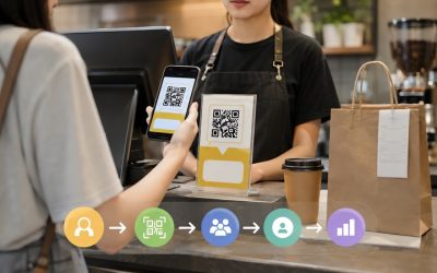 线下门店怎么把访客变私域会员